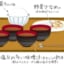 【画像】ラーメンを和食に置き換えるとラーメンのヤバさが浮き彫りになるｗｗｗｗ