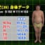 【悲報】バナナマン日村の血圧132ｗｗｗｗｗｗｗｗ