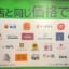 【悲報】ウーバーイーツさん、遂におかしくなる「価格は実店舗と同じでその上で格安割引します」の店爆増する
